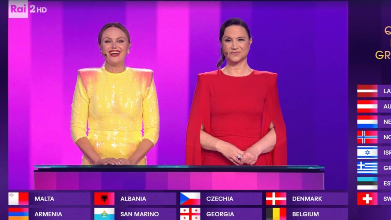 Grave errore della Rai durante l’Eurovision: “Violazione del regolamento”